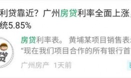 房贷最新爆料,利率调整、额度放宽，购房者福利大升级！