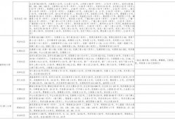 网友爆料狗熊视频大全最新,网友爆料最新奇趣瞬间大盘点