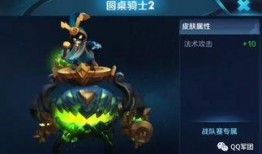 最新皮肤爆料孙策视频