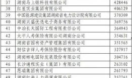 湖南新闻爆料热线电话,揭露社会真相，守护公平正义