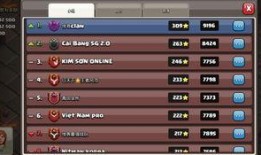 部落竞赛最新爆料