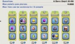 部落竞赛最新爆料