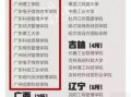 大学最新爆料新闻事件是什么,惊曝校园重大事件真相揭晓