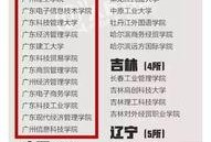 大学最新爆料新闻事件是什么,惊曝校园重大事件真相揭晓