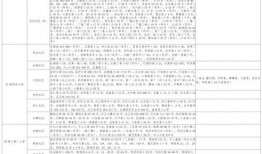 明星恶意爆料视频大全最新,明星恶意爆料视频大盘点