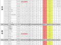 魔法觉醒9最新爆料视频,揭秘全新爆料，神秘魔法世界即将展开