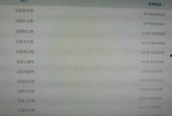 哪个新闻有爆料电话号码,某知名新闻爆料热线电话号码曝光