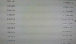 哪个新闻有爆料电话号码,某知名新闻爆料热线电话号码曝光