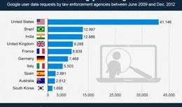 cia最新爆料网址,揭秘神秘网络事件背后的真相