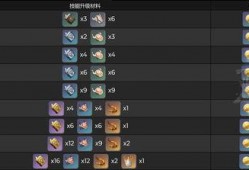 原神最新3.20爆料,新角色、新剧情，探索神秘“翠绿之洲”