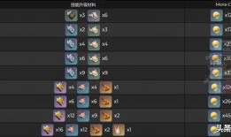 原神最新3.20爆料,新角色、新剧情，探索神秘“翠绿之洲”