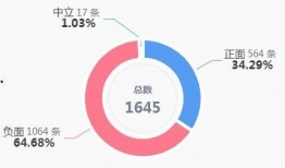 静海负面爆料最新消息今天,揭秘事件真相与影响