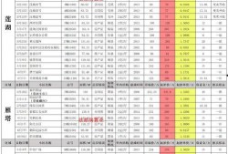 魔法觉醒9最新爆料视频,揭秘全新爆料，神秘魔法世界即将展开