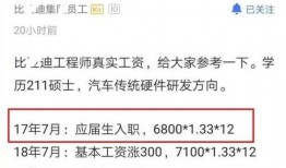 爆料新闻投稿收入高吗是真的吗,高收入背后真相如何？