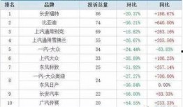 爆料新闻投诉平台,投诉平台助力维权，守护消费者权益
