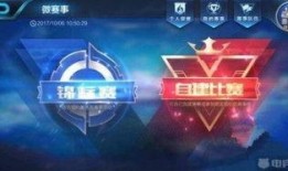 新赛季至尊全部爆料视频,揭秘新赛季精彩看点与亮点