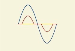 犬齿之家在线观看,揭秘神秘犬族家园的惊险之旅